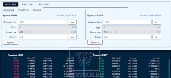 Beribit – криптобиржа с изюминкой