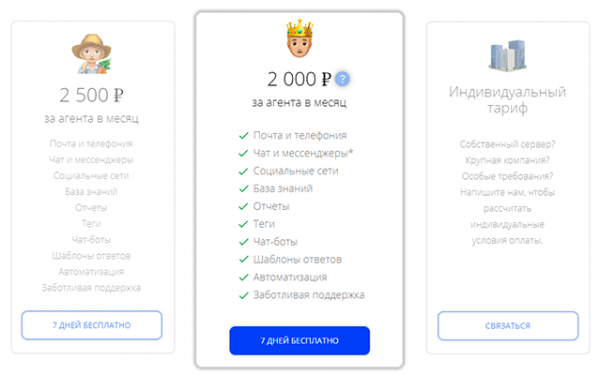 Юздеск — единая платформа для коммуникации с клиентами