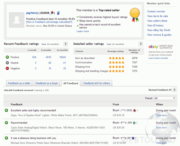 Сервис поиска отзывов о товаре на Ebay