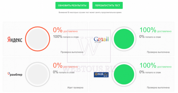 Обзор сервиса email рассылки DashaMail