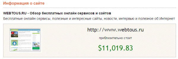 Как узнать стоимость сайта? Два онлайн сервиса оценки сайтов