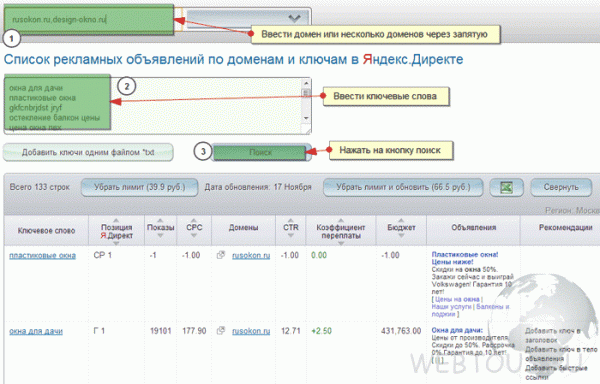 aTrends — автоматизация рекламы в Яндекс.Директ