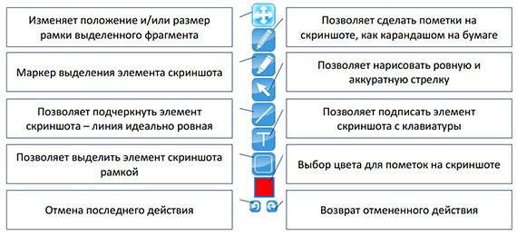 Floomby — создаем скриншот онлайн