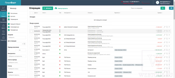 Planfact — система финансового учета для бизнеса