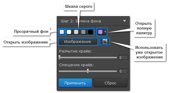 Movavi — меняем задний фон на фотографии за считанные минуты