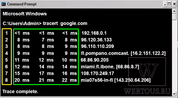 Команда TRACERT: что это, отличие от PING, как пользоваться?