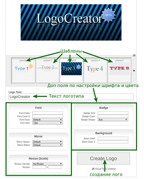 ТОП-5 онлайн конструкторов логотипов