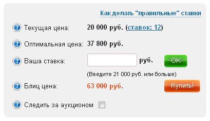 Биржа сайтов. Как выгодно продать или купить сайт