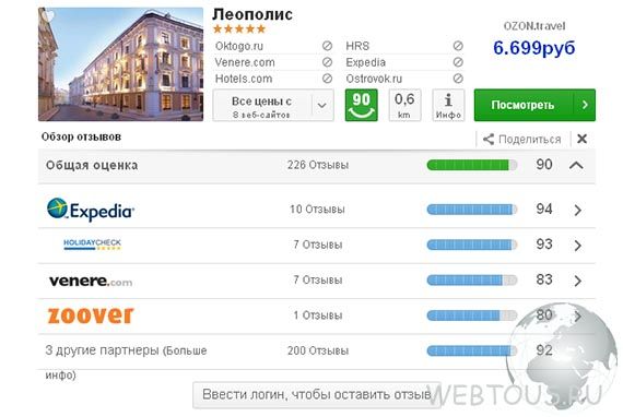 Триваго — отличный поисковик отелей и гостиниц