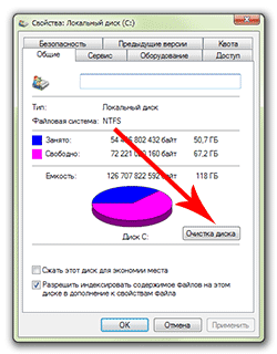 Как удалить папки $WINDOWS.~BT и $Windows.~WS