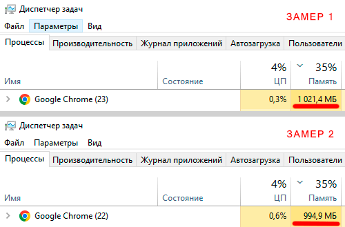 Как включить режим экономии памяти в Гугл Хром?