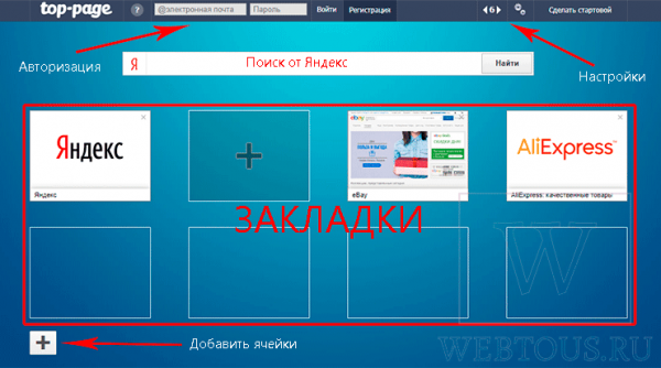 Визуальные закладки Top Page – много недостатков и пару плюсов