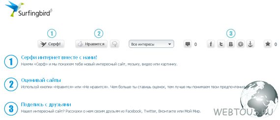 Surfingbird — поисковик информации по интересам